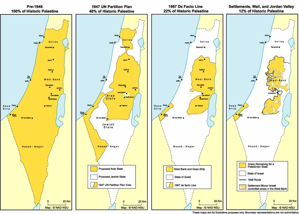 A Brief History of the Israeli-Palestinian Conflict